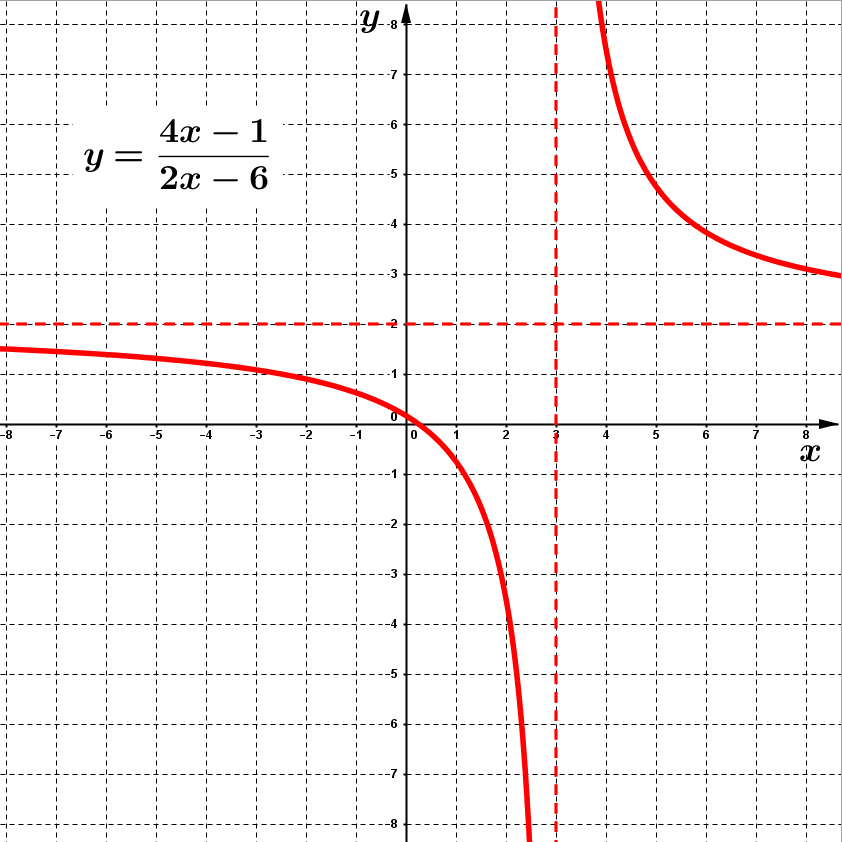 graf-stand-funkc-_3_.jpg